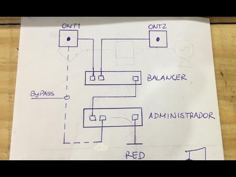 Optimización en el by-pass temporal de acometidas